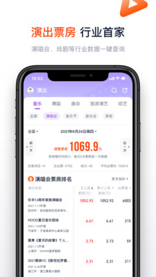 灯塔专业版app官网下载-灯塔专业版实时票房下载