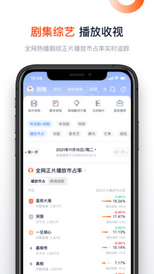 灯塔专业版app官网下载-灯塔专业版实时票房下载