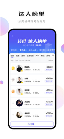 轻抖最新版app下载2024-轻抖手机官方免费下载安装