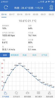 钓鱼天气最新版app下载-钓鱼天气预报手机版下载