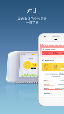 AirVisual空气质量监测app免费下载