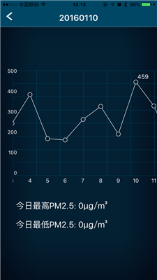 空气博士app空调清洗免费下载