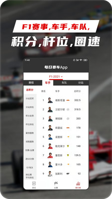 每日赛车最新版APP下载-每日赛车赛事资讯手机版下载