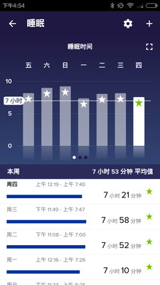 Fitbit智能手表最新版下载-Fitbit智能手表最新版V3.36.2