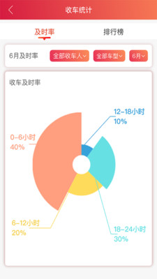 安吉助手车架号app下载-安吉助手车架号appV1.5.3