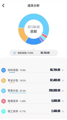 工尺成本计算app下载-工尺成本计算appV2.0.4
