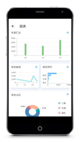 i简记下载2022最新版-i简记无广告手机版下载