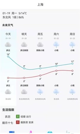 神农万年历无广告官网版下载-神农万年历免费版下载安装