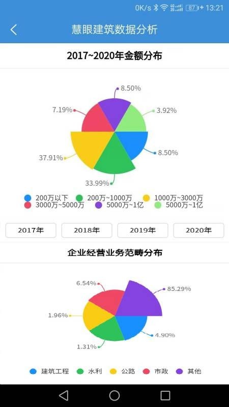 慧眼建筑大数据官网版app下载-慧眼建筑大数据免费版下载安装