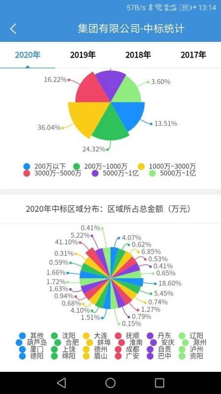 慧眼建筑大数据官网版app下载-慧眼建筑大数据免费版下载安装