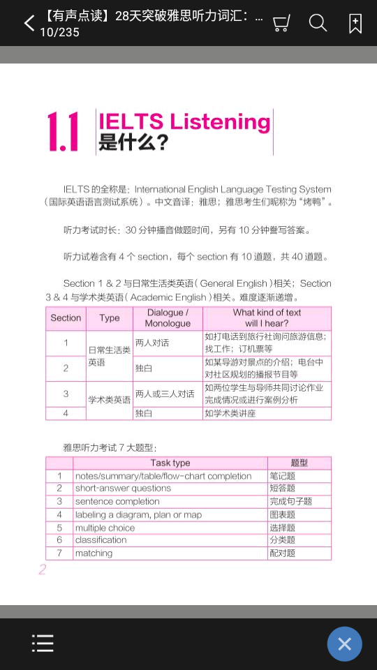 雅思听力词汇28天突破下载app安装-雅思听力词汇28天突破最新版下载