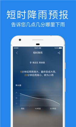 指尖实景天气最新版手机app下载-指尖实景天气无广告版下载