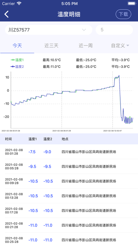 一键管车无广告官网版下载-一键管车免费版下载安装