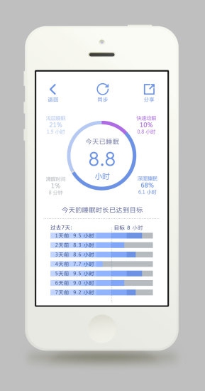 清华同方体脂秤app最新版下载-清华同方体脂秤手机清爽版下载