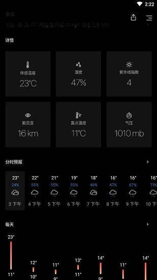 Today(天气预报软件)下载2022最新版-Today(天气预报软件)无广告手机版下载