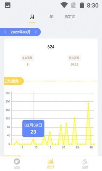 小兔记账官网版app下载-小兔记账免费版下载安装