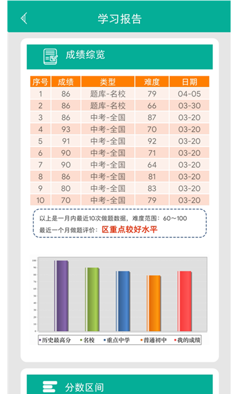 初中语法下载2022最新版-初中语法无广告手机版下载