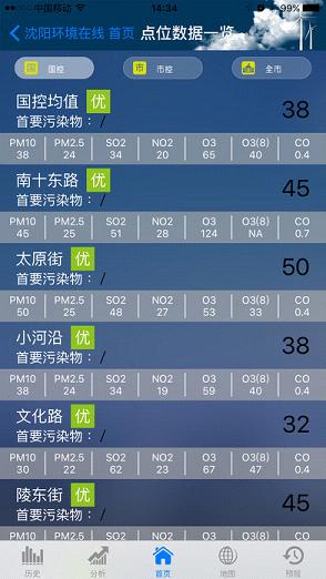 沈阳环境在线软件安卓免费版下载-沈阳环境在线安卓高级版下载