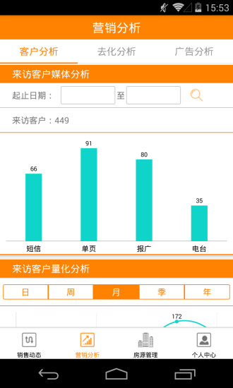 中视云售楼永久免费版下载-中视云售楼下载app安装