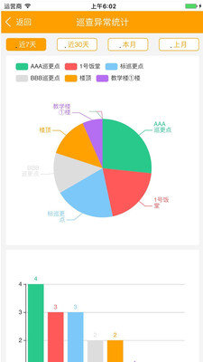 313巡检云平台安卓版手机软件下载-313巡检云平台无广告版app下载