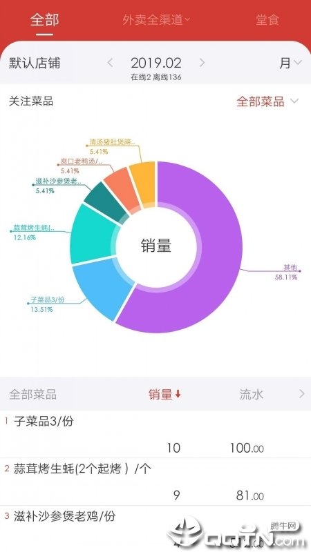 饮食老板通Pro无广告官网版下载-饮食老板通Pro免费版下载安装