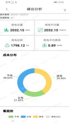 小博智造软件安卓免费版下载-小博智造安卓高级版下载