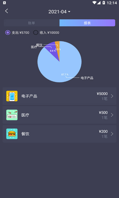 科创账本app下载-科创账本手机版下载-科创账本官方版下载v20210516