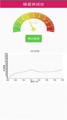 智能检测器下载-智能检测器安卓版下载-智能检测器手机版下载v1.0