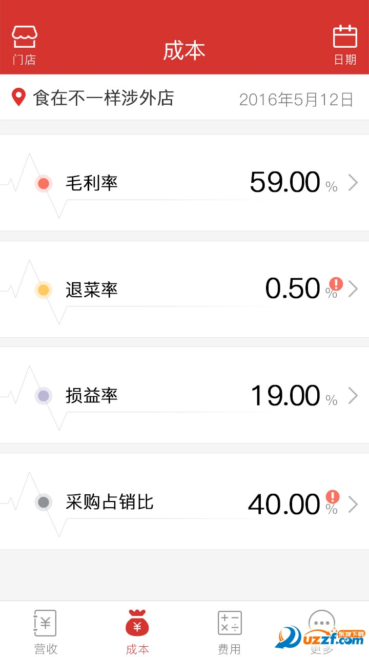 餐时间企业版app下载-餐时间企业版app官方版v3.2.5