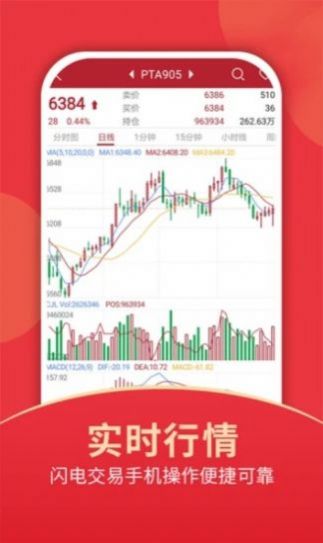 2022中国理财网安卓手机端app新版图片1