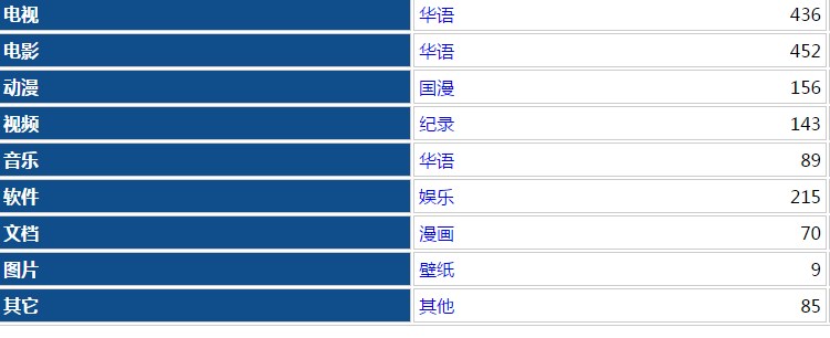 小纸条app下载-小纸条动漫app最新版下载最新版