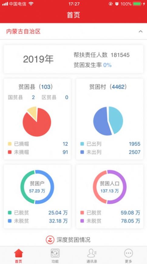 2022内蒙防返贫监测APP官方最新版图片1