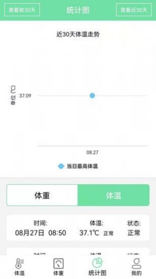 悠闲体温体重统计app官方版图片1