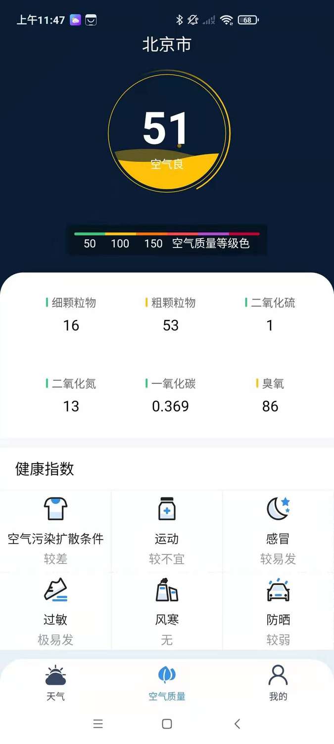 端正天气app-端正天气手机助手app安卓版v1.0