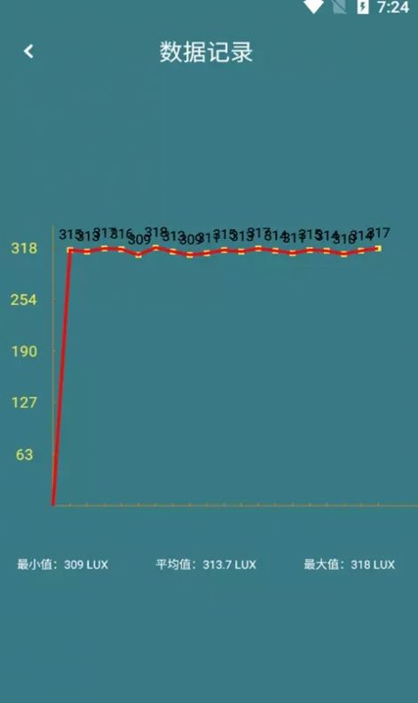 猕猴桃测光强app下载-猕猴桃测光强文件管理app软件官方版v3.1.0