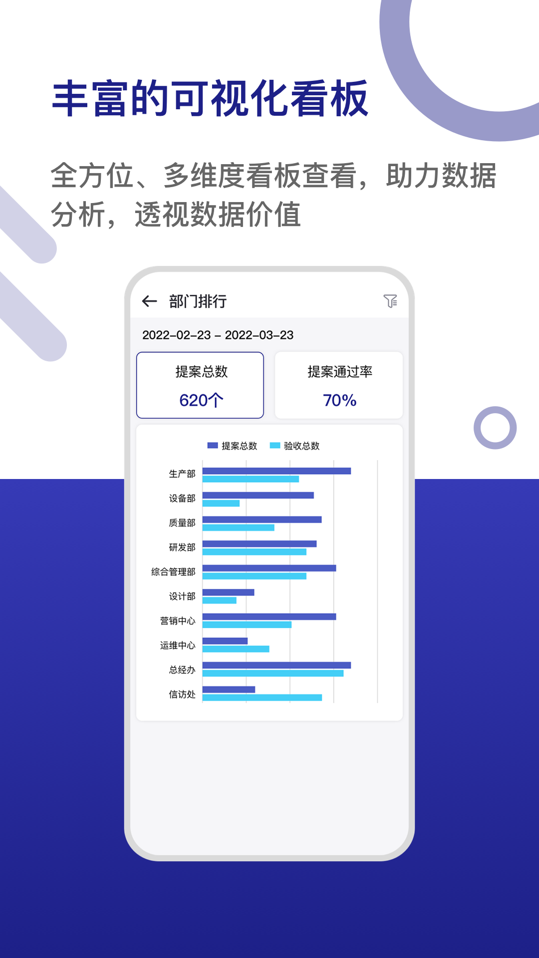 LDC精益数字云app-LDC精益数字云办公必备app安卓版v1.0.0