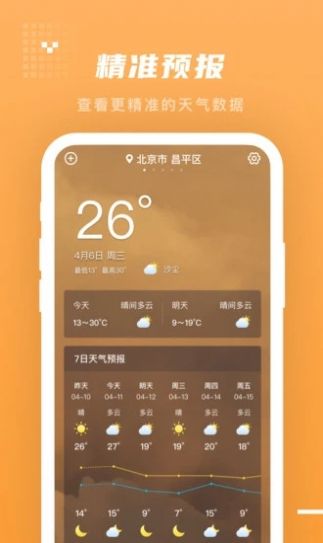 季时天气先知app官方2022下载-季时天气先知生活服务官方最新版下载v1.0.0