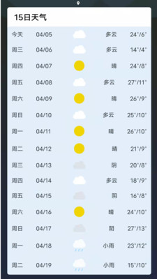 天气预报精准版下载最新版安装-天气预报精准版查询数据下载最新版v2022.04.22.08