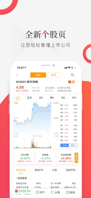 财联社app下载-财联社生活服务app官方下载v7.8.8