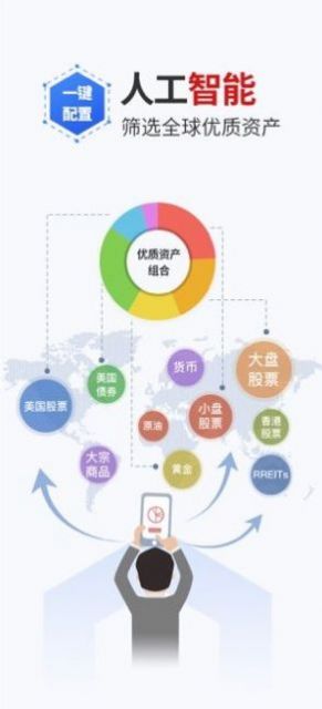 中金资产app下载-中金资产投资appv1.0