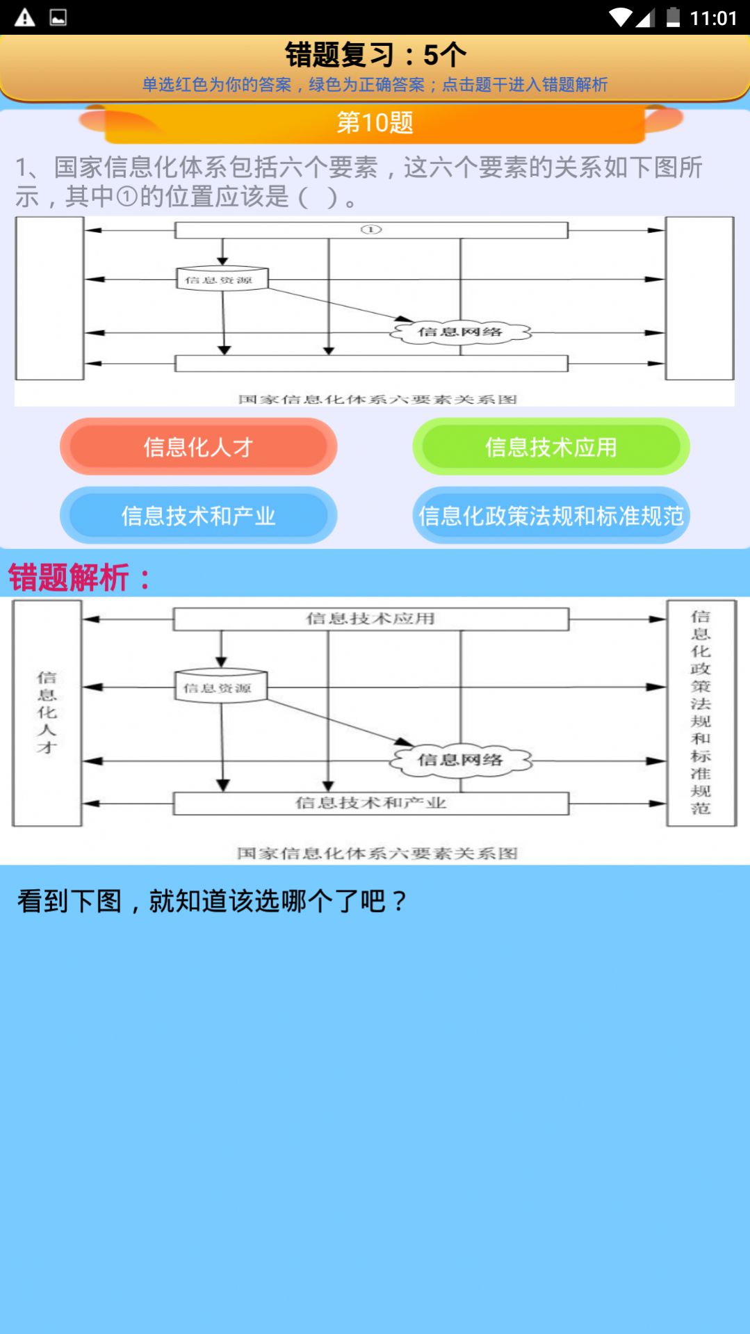 系统集成项目管理app-系统集成项目管理生活服务app安卓版v1.7