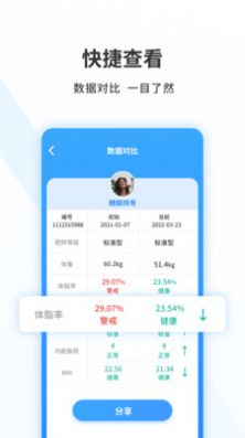 i532逆糖医疗app最新版图片1