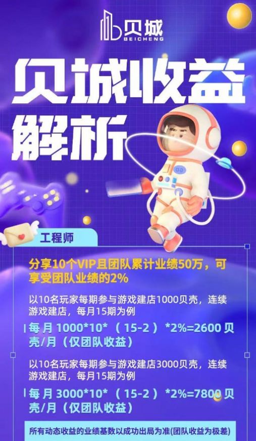 贝城众筹首码app官方版图片1