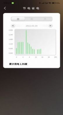 威兰特电管家app手机版图片1