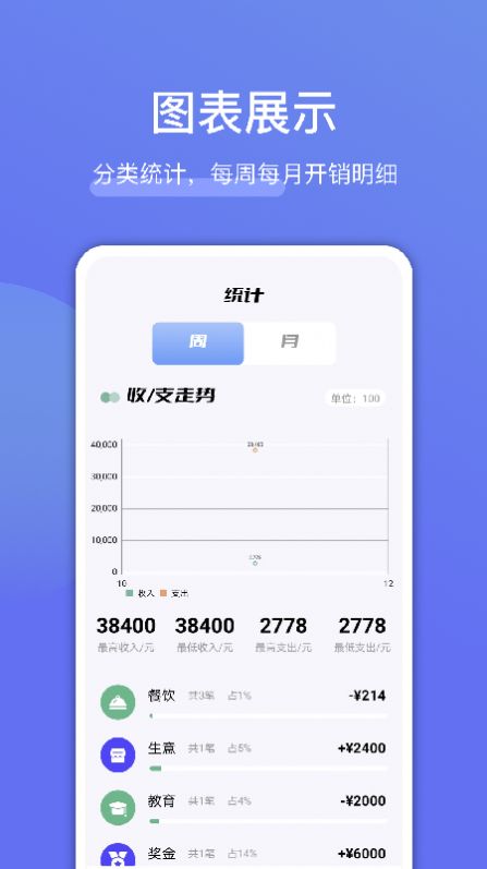 工地记账app下载-工地记账记账app手机版v1.1