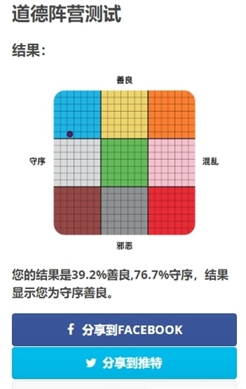 dnd阵营app下载-dnd阵营答题app软件最新版v1.0