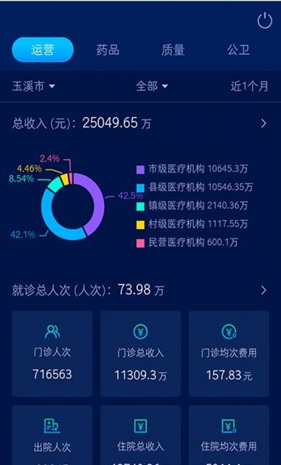 玉溪卫健综管app下载-玉溪卫健综管app软件官方版v1.0