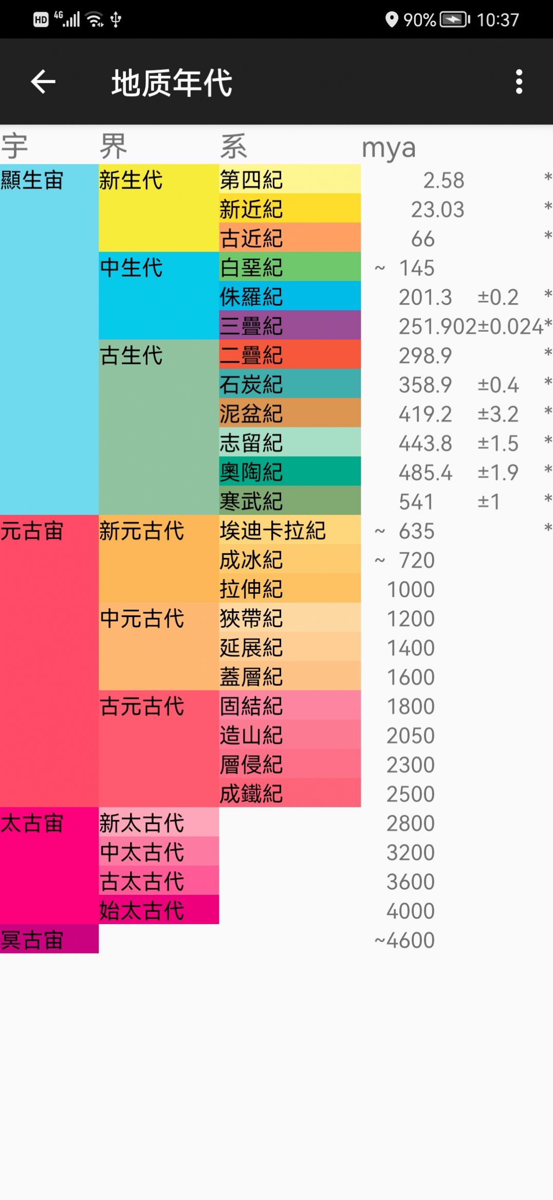 星地图安卓版手机软件下载-星地图无广告版app下载