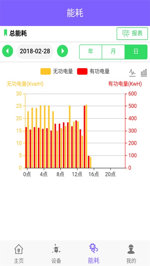 电力人家助手app下载-电力人家助手app官方下载最新版