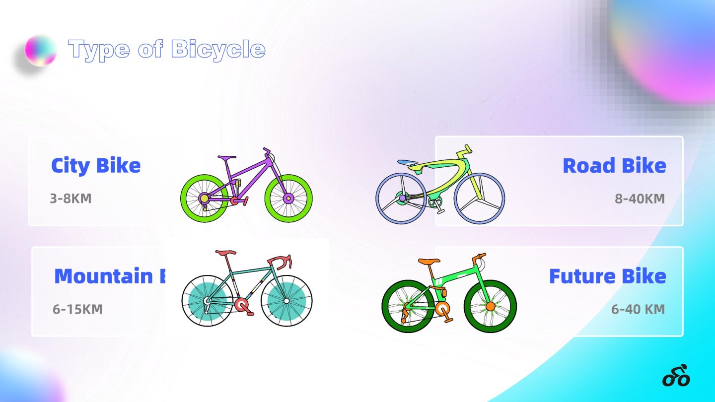 Bikerushapp下载-Bikerush理财神器app软件最新版v1.0